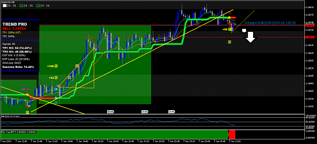 Click to Enlarge

Name: euro enero 7 2.png
Size: 43 KB