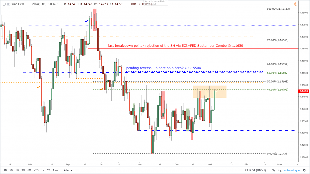 Click to Enlarge

Name: eurusd-d1-07jan2019.png
Size: 71 KB