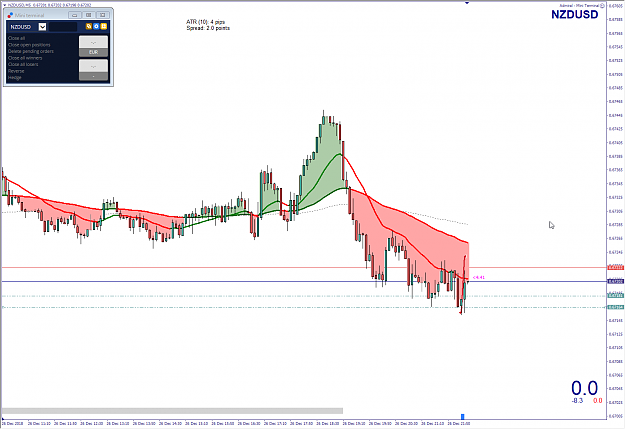 Click to Enlarge

Name: NZDUSD M5 direct SL hit.png
Size: 58 KB