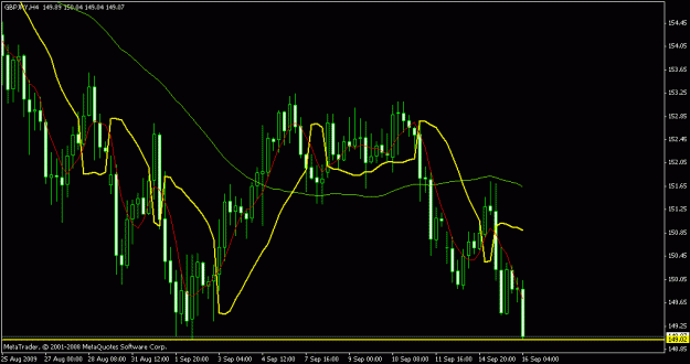 Click to Enlarge

Name: chart16.gif
Size: 18 KB