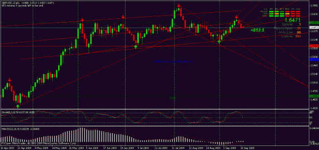 Click to Enlarge

Name: gu daily.gif
Size: 23 KB