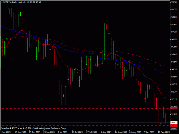 Click to Enlarge

Name: usd_yen.gif
Size: 16 KB