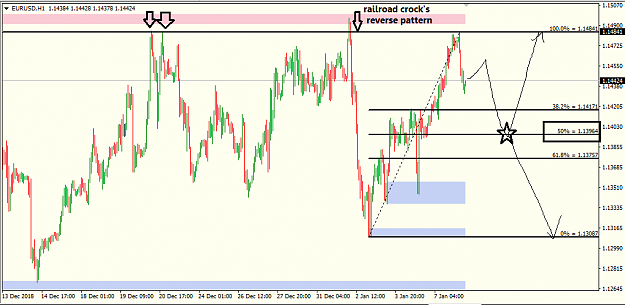 Click to Enlarge

Name: eur usd h1.png
Size: 20 KB