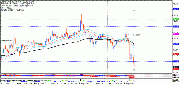 Click to Enlarge

Name: 16 uj sell tp1.gif
Size: 18 KB