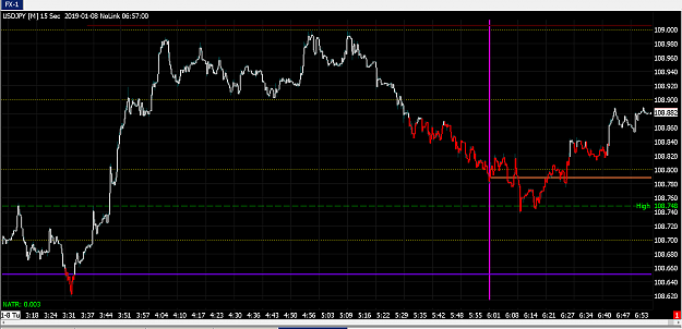 Click to Enlarge

Name: SierraChart_64_2019-01-08_07-48-38.png
Size: 91 KB
