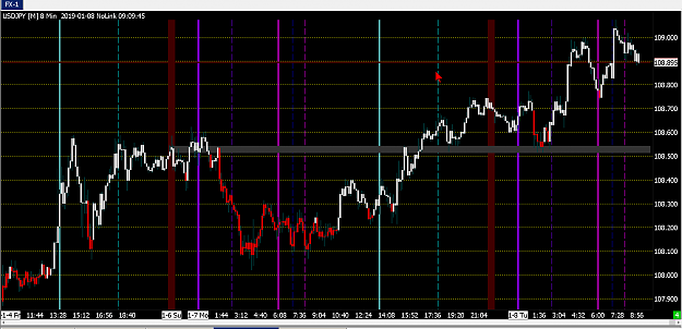 Click to Enlarge

Name: SierraChart_64_2019-01-08_09-09-55.png
Size: 95 KB