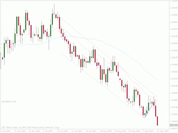 Click to Enlarge

Name: gbpaud.gif
Size: 22 KB