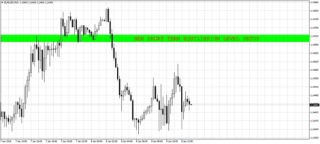 Click to Enlarge

Name: EURUSDM15.png
Size: 45 KB