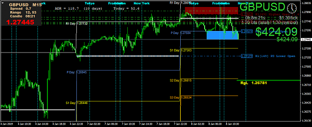 Click to Enlarge

Name: GBPUSDM15.png
Size: 52 KB