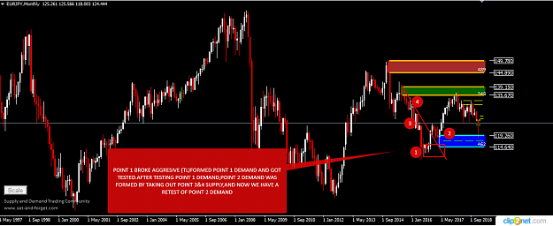 Click to Enlarge

Name: EURJPY MONTHLY 8TH JAN.png
Size: 40 KB