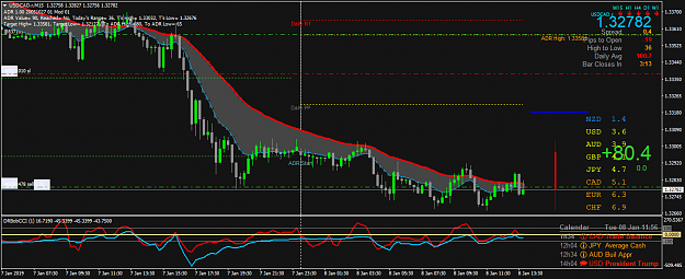 Click to Enlarge

Name: USDCAD.rM15.png
Size: 57 KB