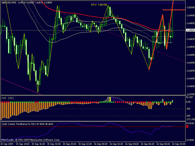 Click to Enlarge

Name: gbpusd.gif
Size: 20 KB