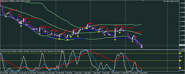 Click to Enlarge

Name: GBPCHF.png
Size: 37 KB