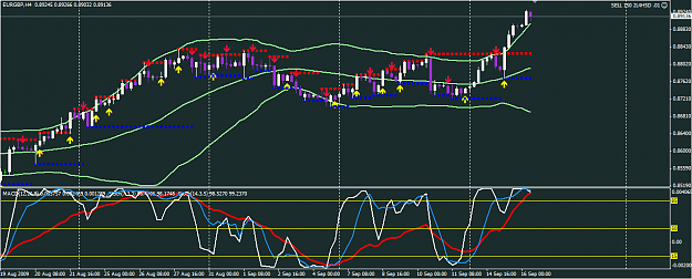 Click to Enlarge

Name: EURGBP.png
Size: 38 KB