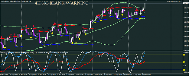 Click to Enlarge

Name: AUDUSD.png
Size: 42 KB