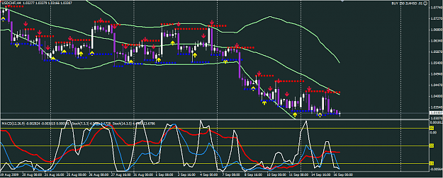 Click to Enlarge

Name: USDCHF.png
Size: 38 KB