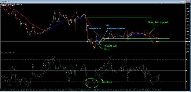 Click to Enlarge

Name: gbpusd2.jpg
Size: 392 KB