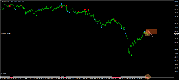 Click to Enlarge

Name: EURJPYH1.png
Size: 36 KB