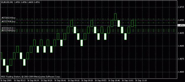 Click to Enlarge

Name: renko-free.gif
Size: 12 KB