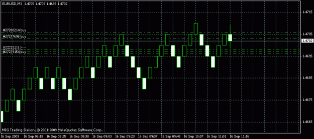 Click to Enlarge

Name: renko-commercial.gif
Size: 12 KB