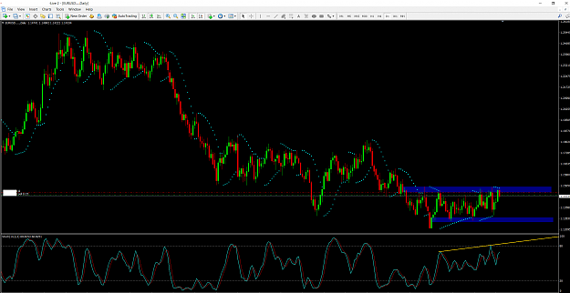 Click to Enlarge

Name: EURUSDdaily.png
Size: 130 KB
