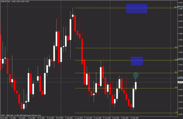 Click to Enlarge

Name: eurchf.gif
Size: 30 KB