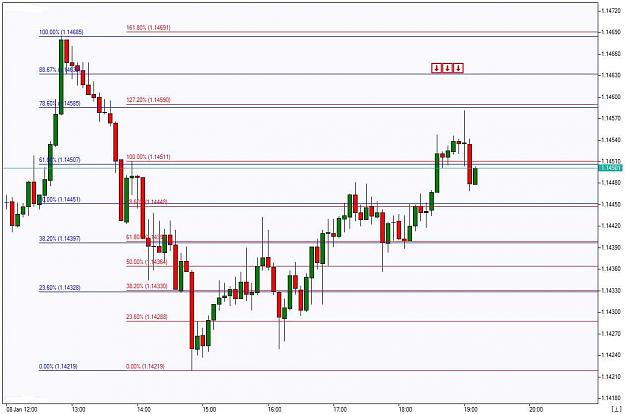 Click to Enlarge

Name: EURUSD.jpg
Size: 161 KB