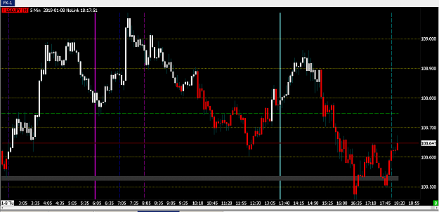 Click to Enlarge

Name: SierraChart_64_2019-01-08_18-17-59.png
Size: 63 KB
