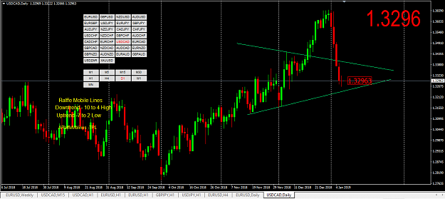 Click to Enlarge

Name: usdcad mblines.PNG
Size: 56 KB