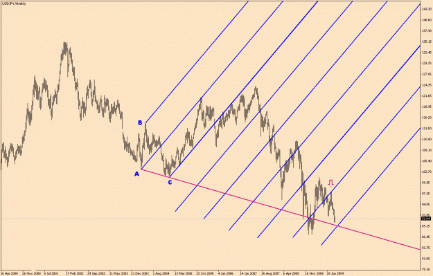 Click to Enlarge

Name: USD.JPY-6-25.gif
Size: 25 KB