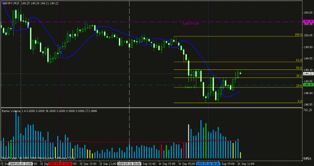 Click to Enlarge

Name: chart17.gif
Size: 18 KB