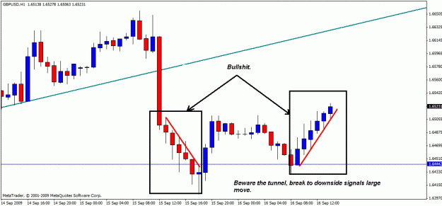 Click to Enlarge

Name: gbpusd16-09-01.gif
Size: 18 KB