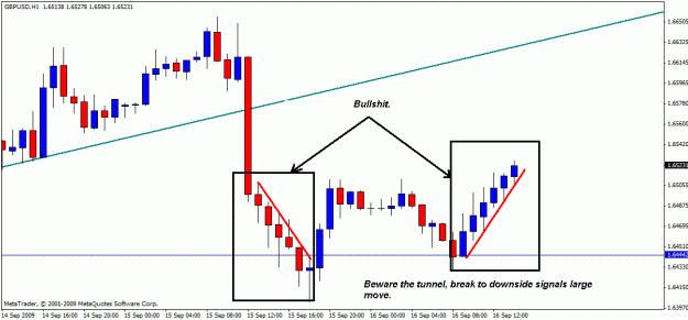 Click to Enlarge

Name: gbpusd16-09-01.gif
Size: 18 KB