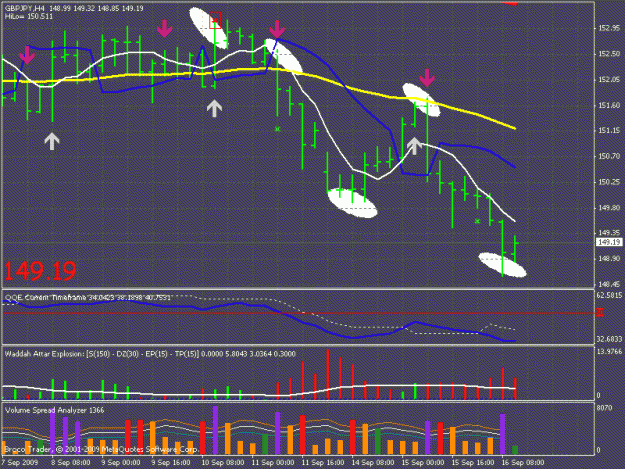 Click to Enlarge

Name: 4hr reversals.gif
Size: 25 KB