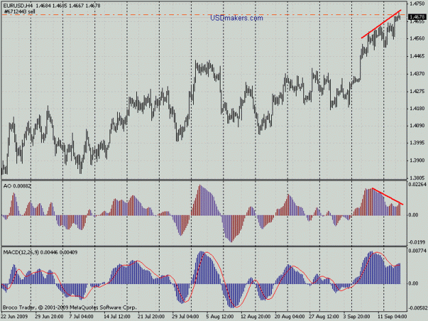 Click to Enlarge

Name: eurusd h4rd.gif
Size: 26 KB