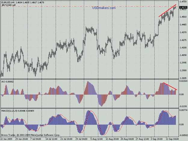 Click to Enlarge

Name: eurusd h4rd.gif
Size: 26 KB