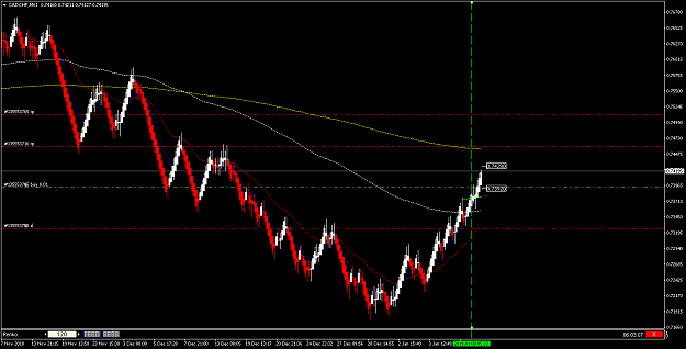 Click to Enlarge

Name: CADCHF12 pips.png
Size: 22 KB