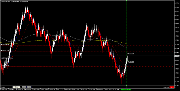 Click to Enlarge

Name: CADCHF24 pips.png
Size: 23 KB