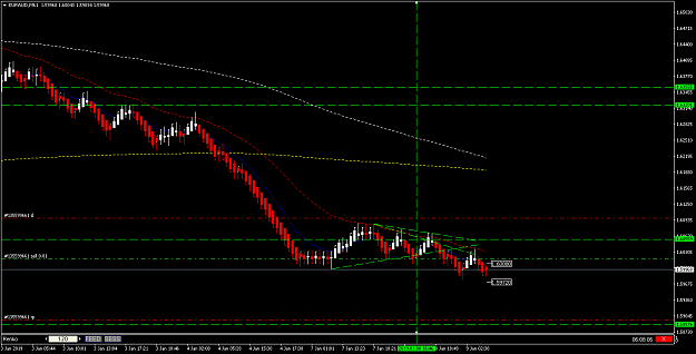 Click to Enlarge

Name: EURAUD 12 pips.png
Size: 18 KB