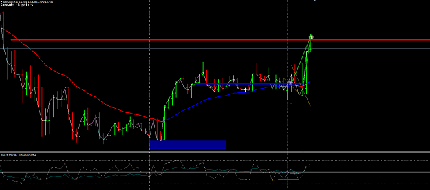 Click to Enlarge

Name: +25_pips.png
Size: 33 KB