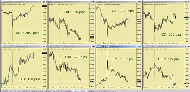 Click to Enlarge

Name: currencycandles.png
Size: 99 KB