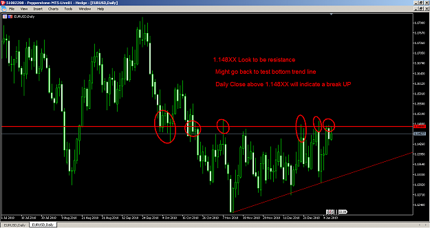 Click to Enlarge

Name: Daily Chart.png
Size: 64 KB