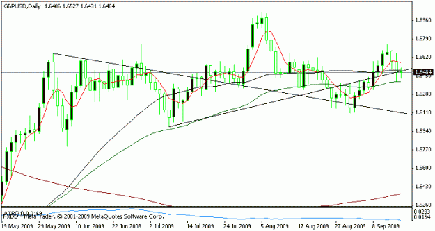 Click to Enlarge

Name: charts 2.gif
Size: 11 KB