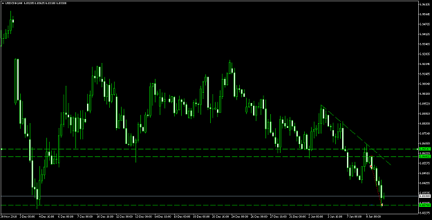 Click to Enlarge

Name: USDCNHH4.png
Size: 14 KB