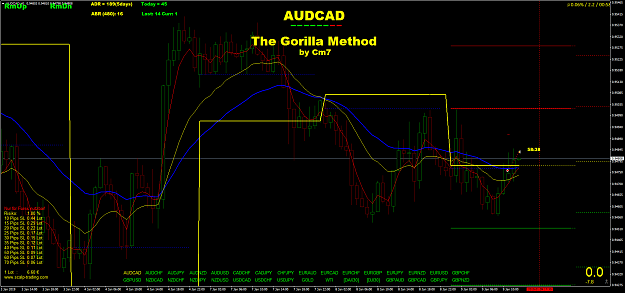 Click to Enlarge

Name: AUDCADH1.png
Size: 106 KB