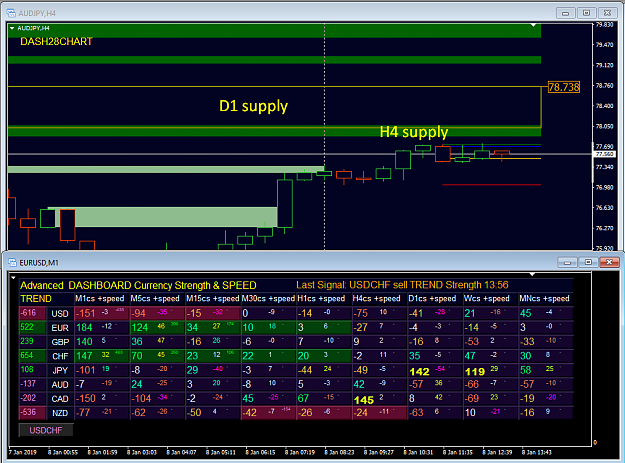 Click to Enlarge

Name: SD audjpy h4.png
Size: 56 KB