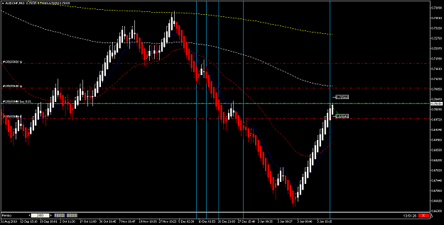 Click to Enlarge

Name: AUDCHFM61 24 pips.png
Size: 20 KB