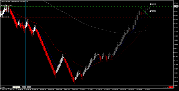 Click to Enlarge

Name: AUDCHFM61 12 Pips.png
Size: 19 KB
