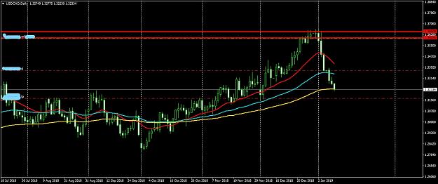 Click to Enlarge

Name: USDCADDaily.jpg
Size: 808 KB