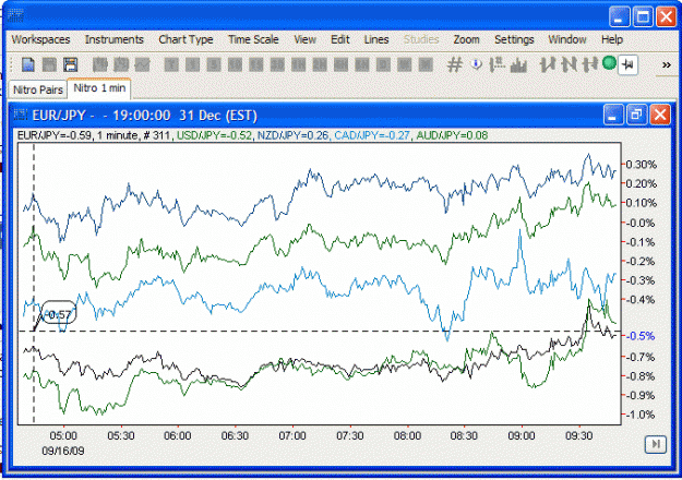 Click to Enlarge

Name: all yen pairs 1 min.gif
Size: 48 KB